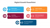 Digital Growth Strategy PowerPoint And Google Slides Themes