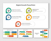 Digital Growth PPT Presentation And Google Slides Templates