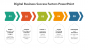 500433-Digital-Success-Factors_04