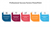 Professional Success Factors PowerPoint And Google Slides