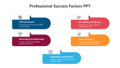 Professional Success Factors PPT And Google Slides Template