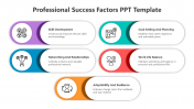 Professional Success Factors PPT And Google Slides Themes