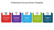 Professional Success Factors Presentation And Google Slides