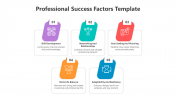 Professional Success Factors Google Slides Template