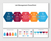 Lab Management PPT Presentation And Google Slides Template