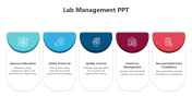 500445-Lab-Management_05