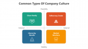 500456-Company-Culture-PowerPoint_02