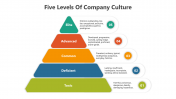 500456-Company-Culture-PowerPoint_03