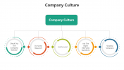 500456-Company-Culture-PowerPoint_04