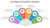 500457-Due-Diligence-PowerPoint-Templates_05
