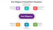 500457-Due-Diligence-PowerPoint-Templates_08