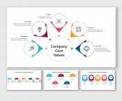Company Core Values PowerPoint And Google Slides Templates