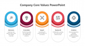 500458-Company-Core-Values-PowerPoint_04