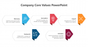500458-Company-Core-Values-PowerPoint_05