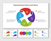 Organizational Culture And Values PPT And Google Slides
