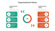 500461-Organizational-Values_03