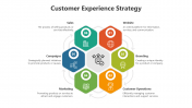 500462-Customer-Experience-Strategy_07