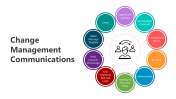 Change Management Communications PPT And Google Slides