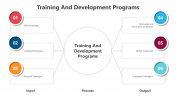 500464-Training-and-Development_07