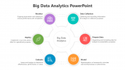 500465-Big-Data-Analytics-PowerPoint_02