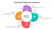 500465-Big-Data-Analytics-PowerPoint_05