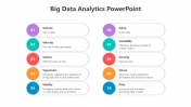 500465-Big-Data-Analytics-PowerPoint_06