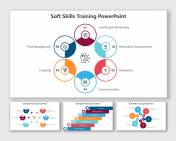 Soft Skills Training PowerPoint And Google Slides Templates