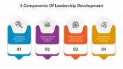 500467-Leadership-Development_03