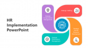 HR Implementation PowerPoint And Google Slides Themes