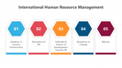 500470-International-Human-Resource-Management_04