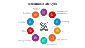500471-Recruitment-Life-Cycle_03