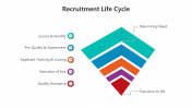 500471-Recruitment-Life-Cycle_04