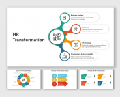 HR Transformation PowerPoint And Google Slides Templates