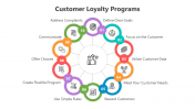 500476-Customer-Loyalty-Programs_03