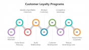 500476-Customer-Loyalty-Programs_04