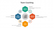 500477-Team-Coaching_03