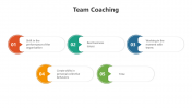 500477-Team-Coaching_04