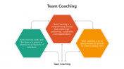 500477-Team-Coaching_05