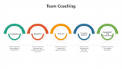 500477-Team-Coaching_07