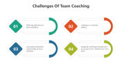 500477-Team-Coaching_08