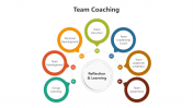 500477-Team-Coaching_09