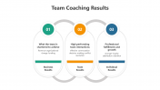 500477-Team-Coaching_10