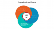 500478-Organizational-Stress-PowerPoint_04