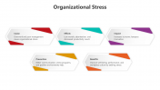 500478-Organizational-Stress-PowerPoint_05