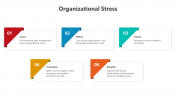 500478-Organizational-Stress-PowerPoint_07