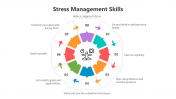 500479-Stress-Management-Skills_04