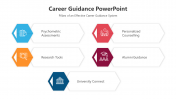 500480-Career-Guidance-PowerPoint_02
