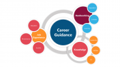 500480-Career-Guidance-PowerPoint_04