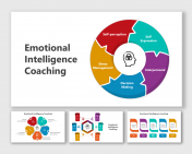 Emotional Intelligence Coaching PPT And Google Slides Themes