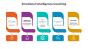 500481-Emotional-Intelligence-Coaching_04